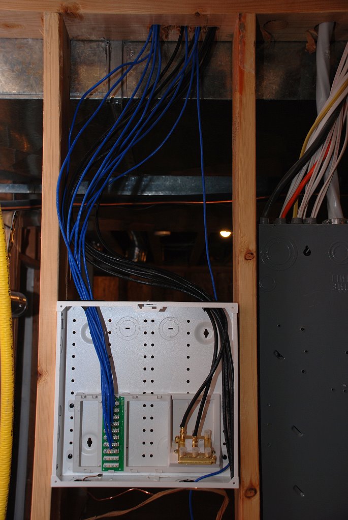 Nicely organized! Nicely organized!